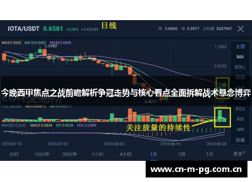 今晚西甲焦点之战前瞻解析争冠走势与核心看点全面拆解战术悬念博弈 今晚西甲焦点之战前瞻解析争冠走势与核心看点全面拆解战术悬念博弈