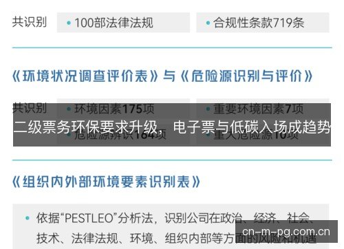 二级票务环保要求升级，电子票与低碳入场成趋势